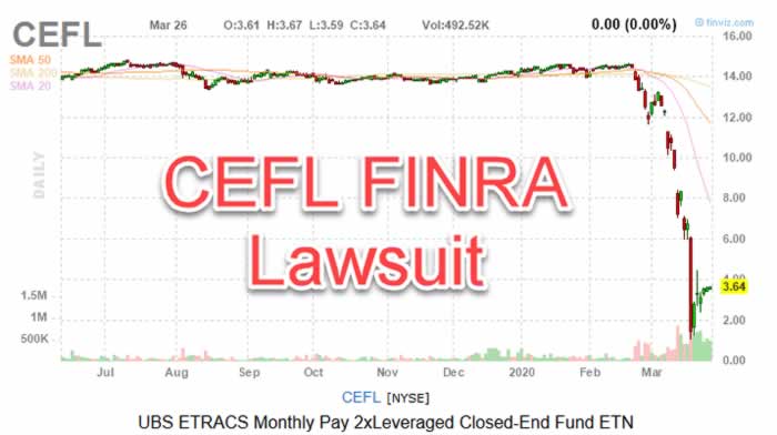 CEFL Stock Lawsuit
