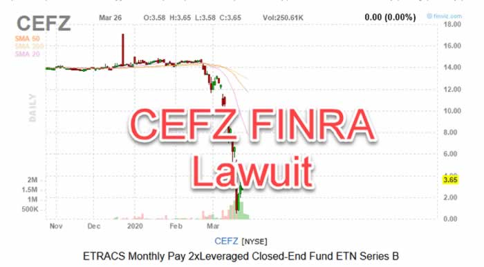 CEFZ stock lawsuit