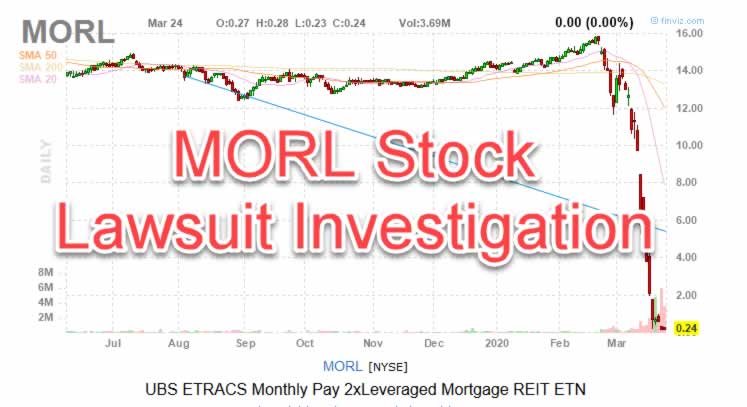 UBS ETRACS Monthly Pay 2x Leveraged Mortgage REIT ETN (MORL) Lawsuit