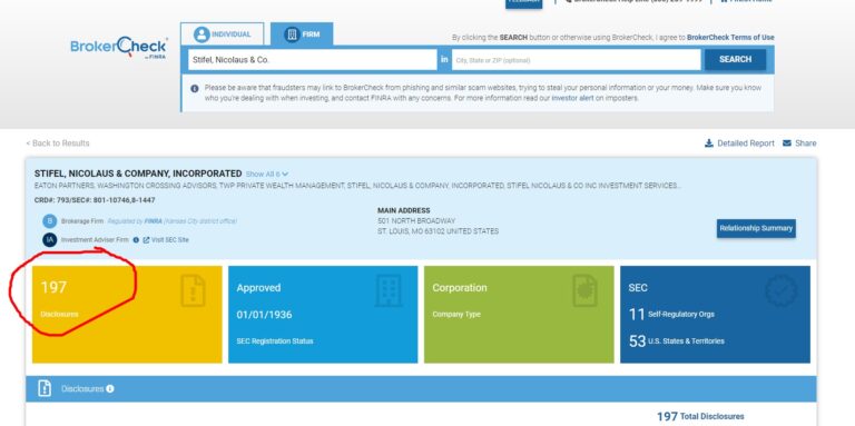 Navigating FINRA Broker Check: Everything You Need To Know